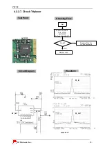 Предварительный просмотр 86 страницы LG PX8700 Service Manual