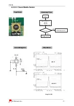 Предварительный просмотр 87 страницы LG PX8700 Service Manual