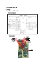 Предварительный просмотр 88 страницы LG PX8700 Service Manual