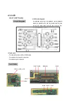 Предварительный просмотр 92 страницы LG PX8700 Service Manual