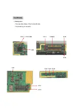 Предварительный просмотр 95 страницы LG PX8700 Service Manual