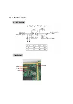 Предварительный просмотр 98 страницы LG PX8700 Service Manual