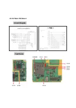 Предварительный просмотр 108 страницы LG PX8700 Service Manual