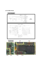 Предварительный просмотр 110 страницы LG PX8700 Service Manual