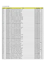 Предварительный просмотр 151 страницы LG PX8700 Service Manual