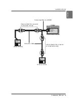 Preview for 5 page of LG PZCWRC2 Installation Manual