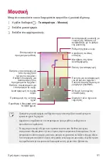 Preview for 244 page of LG Q610EMW User Manual