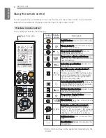 Preview for 8 page of LG R09AWN-NB11 Owner'S Manual