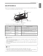 Preview for 17 page of LG R09AWN-NB11 Owner'S Manual