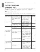 Preview for 20 page of LG R09AWN-NB11 Owner'S Manual