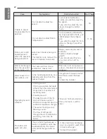 Preview for 22 page of LG R09AWN-NB11 Owner'S Manual