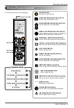 Preview for 9 page of LG R09AWN-NB9 Owner'S Manual