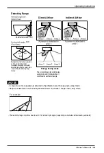 Предварительный просмотр 19 страницы LG R09AWN-NB9 Owner'S Manual