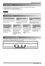 Предварительный просмотр 23 страницы LG R09AWN-NB9 Owner'S Manual