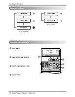 Preview for 14 page of LG R120AH Owner'S Manual