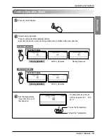 Preview for 15 page of LG R120AH Owner'S Manual