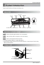 Preview for 7 page of LG R18AQN-NC10 Owner'S Manual