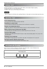 Preview for 20 page of LG R18AQN-NC10 Owner'S Manual