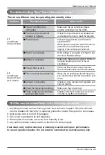 Preview for 21 page of LG R18AQN-NC10 Owner'S Manual