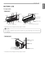 Предварительный просмотр 7 страницы LG R18AWN-NC11 Owner'S Manual