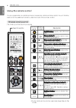 Предварительный просмотр 8 страницы LG R18AWN-NC11 Owner'S Manual