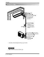 Preview for 8 page of LG R18AWN-NC9 Installation Manual