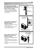 Предварительный просмотр 21 страницы LG R18AWN-NC9 Installation Manual