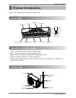 Preview for 7 page of LG R18AWN Owner'S Manual