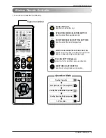 Preview for 9 page of LG R18AWN Owner'S Manual