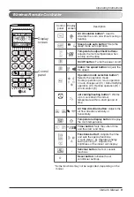 Preview for 9 page of LG R24AWN-UD11 Owner'S Manual