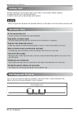 Preview for 20 page of LG R24AWN-UD11 Owner'S Manual