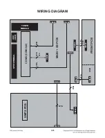 Предварительный просмотр 31 страницы LG RAD225B Service Manual