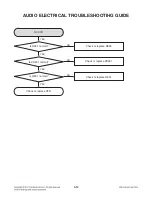 Preview for 38 page of LG RAS376BF Service Manual
