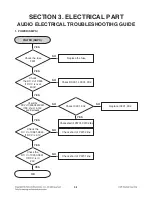 Preview for 14 page of LG RBD154 Service Manual