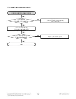 Предварительный просмотр 22 страницы LG RBD154 Service Manual