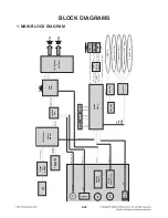 Предварительный просмотр 35 страницы LG RBD154 Service Manual