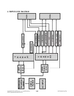 Предварительный просмотр 36 страницы LG RBD154 Service Manual