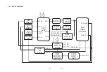 Preview for 36 page of LG RC-185 Service Manual