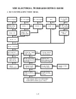 Preview for 63 page of LG RC-185 Service Manual