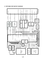 Предварительный просмотр 69 страницы LG RC-185 Service Manual