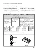 Предварительный просмотр 100 страницы LG RC-185 Service Manual