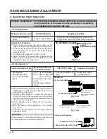 Предварительный просмотр 101 страницы LG RC-185 Service Manual