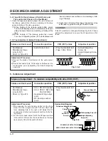 Предварительный просмотр 103 страницы LG RC-185 Service Manual