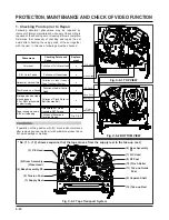 Предварительный просмотр 105 страницы LG RC-185 Service Manual