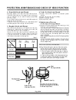 Preview for 106 page of LG RC-185 Service Manual