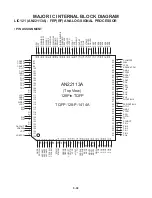 Preview for 155 page of LG RC-185 Service Manual