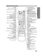 Предварительный просмотр 11 страницы LG RC195 Owner'S Manual