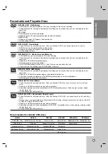 Preview for 7 page of LG RC199M Owner'S Manual