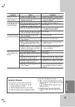 Preview for 59 page of LG RC199M Owner'S Manual