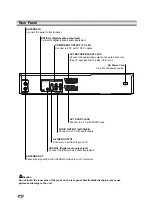 Preview for 12 page of LG RC288 Owner'S Manual